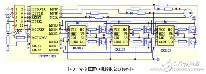 電動摩托車無傳感器無刷直流電機(jī)控制系統(tǒng)設(shè)計