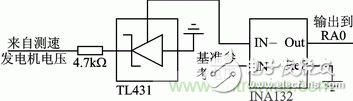 基于PWM模塊和CWG模塊的直流電機(jī)伺服系統(tǒng)設(shè)計(jì)