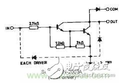 8位單片機(jī)中的經(jīng)典之作，51單片機(jī)使用心得分享