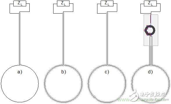 傳統(tǒng)金屬近場探棒PK新型的微光子主動近場探棒，孰優(yōu)孰劣？