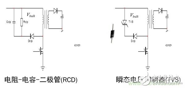 高頻準(zhǔn)諧振反激式參考設(shè)計實現(xiàn)超高功率密度緊湊適配器