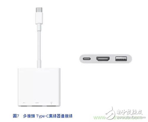 性能更高，利用參考設計應對更復雜的Type-C開發(fā)過程