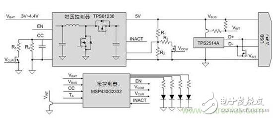 一體式完備的移動(dòng)電源解決方案設(shè)計(jì)