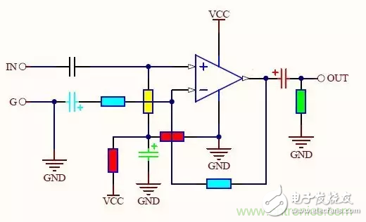 電源地與信號地原來是這種關(guān)系