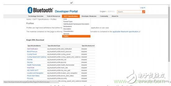 網(wǎng)站上的GATT。聲明：2016年可能有變化
