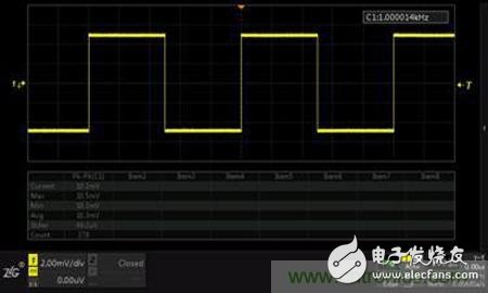 垂直噪聲:示波器不可忽略的一個重要參數(shù)