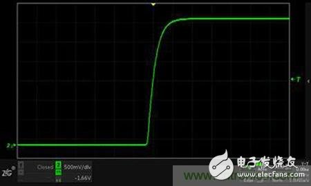 如何讓示波器抓到低概率的異常信號(hào)，在調(diào)試中一覽無余？