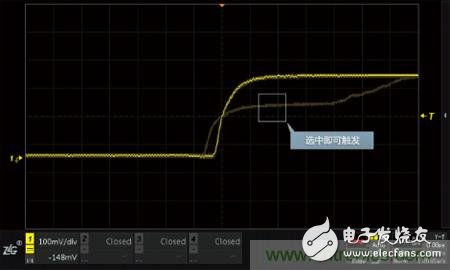 不斷抖動(dòng)的波形，如何使波形穩(wěn)定顯示？