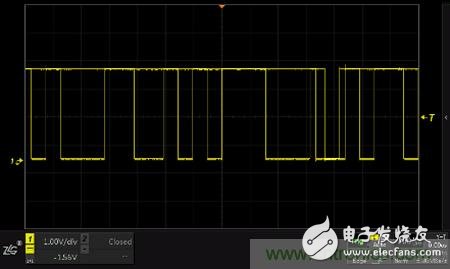 不斷抖動(dòng)的波形，如何使波形穩(wěn)定顯示？