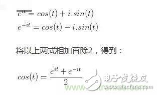 看了這篇文章你還不懂傅里葉變換，那就真無解了！