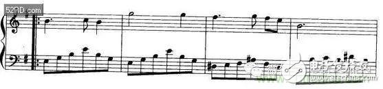 看了這篇文章你還不懂傅里葉變換，那就真無解了！