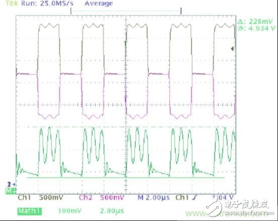 確保EMC高性能：利用無扼流圈收發(fā)器簡(jiǎn)化CAN總線