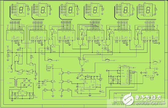 相近又有所區(qū)別，解析射頻和數(shù)字電路設計的差異