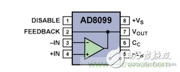 “歪果仁”經(jīng)驗(yàn)之談：高頻PCB布線實(shí)踐指南