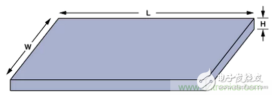 “歪果仁”經(jīng)驗(yàn)之談：高頻PCB布線實(shí)踐指南