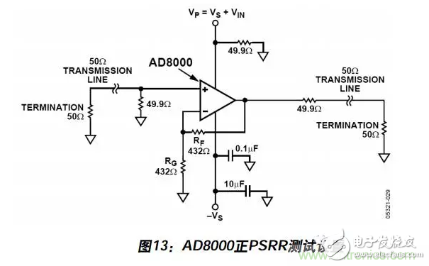 例解電路去耦技術(shù)，看了保證不后悔