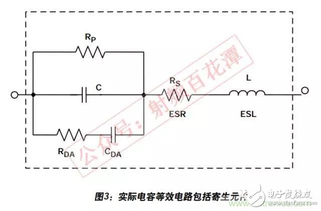 例解電路去耦技術(shù)，看了保證不后悔