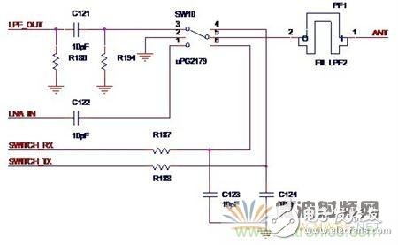 Atheros對Ralink，看WiFi產(chǎn)品的射頻電路設(shè)計(jì)
