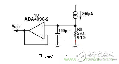 低功耗溫度補償式電橋信號調(diào)理器和驅(qū)動器電路