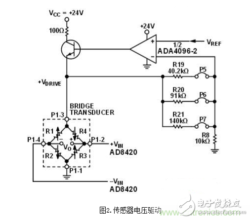 低功耗溫度補償式電橋信號調(diào)理器和驅(qū)動器電路