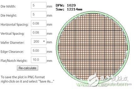 揭秘VR及移動設(shè)備如何實現(xiàn)眼動追蹤？