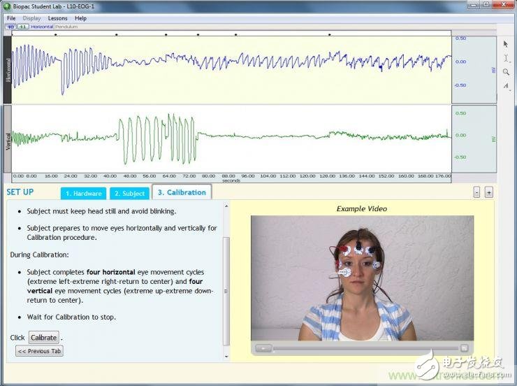 揭秘VR及移動設(shè)備如何實現(xiàn)眼動追蹤？