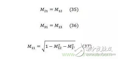 MEMS慣性測量單元（IMU）/陀螺儀對準(zhǔn)基礎(chǔ)