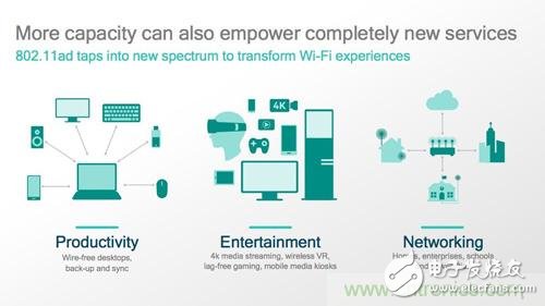 調(diào)制解調(diào)器功能解析：手機(jī)信號(hào)背后你不了解的秘密