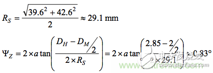 MEMS慣性測量單元（IMU）/陀螺儀對準(zhǔn)基礎(chǔ)