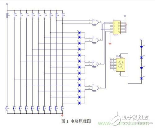 實現(xiàn)動態(tài)顯示效果，分析數(shù)碼管驅(qū)動電路的作用及分類