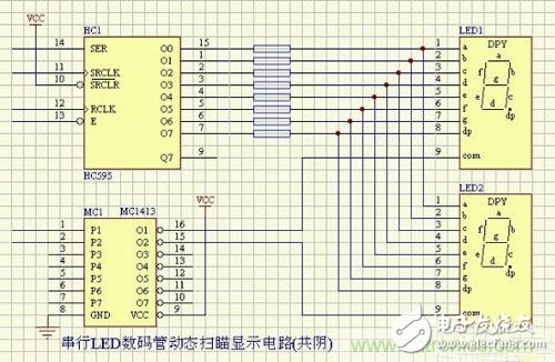 實現(xiàn)動態(tài)顯示效果，分析數(shù)碼管驅(qū)動電路的作用及分類