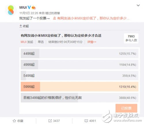 小米MIX賣得太便宜了？官方回復(fù)價(jià)格早已確定
