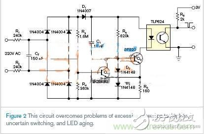 新一代LED光耦電路設計，改進老化和能耗