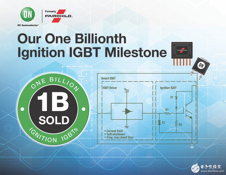 安森美半導體在Electronica2016推出汽車行業(yè)最緊湊的智能功率模塊