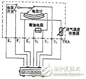 攻略：汽車(chē)傳感器的檢測(cè)與診斷方法