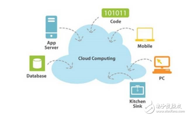 高交會(huì),無人機(jī),無人車