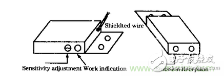 在汽車改造技術(shù)中近紅外傳感器扮演什么角色？