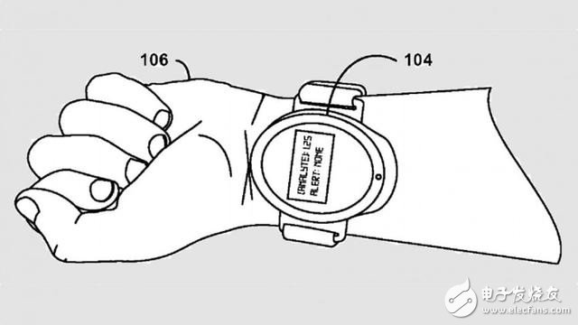 未來(lái)的谷歌手表可能長(zhǎng)這樣