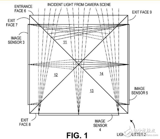 iphone8什么時(shí)候上市,眾多黑科技完爆iphone7 PK華為mate9