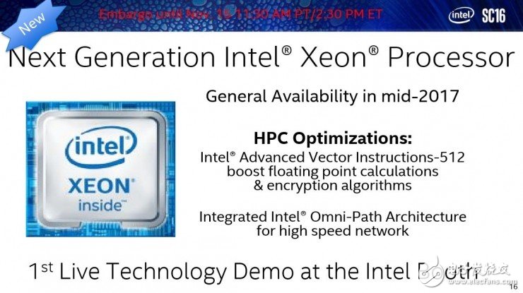 英特爾反擊英偉達(dá)，推出深度學(xué)習(xí)加速器和新一代至強(qiáng)芯片