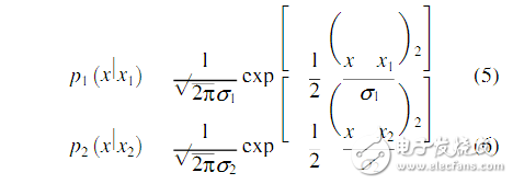 基于激光傳感器的無人駕駛汽車動態(tài)障礙物檢測跟蹤
