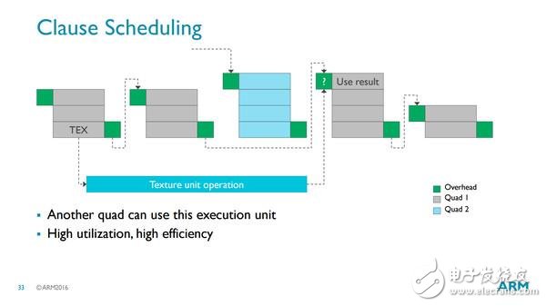華為Mate9安兔兔跑分：Mali-G71性能已全面超越Adreno530？