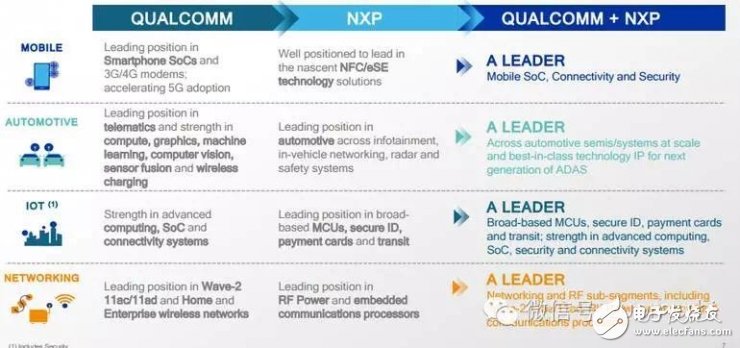 AI互聯(lián)網(wǎng)究竟能帶來什么？