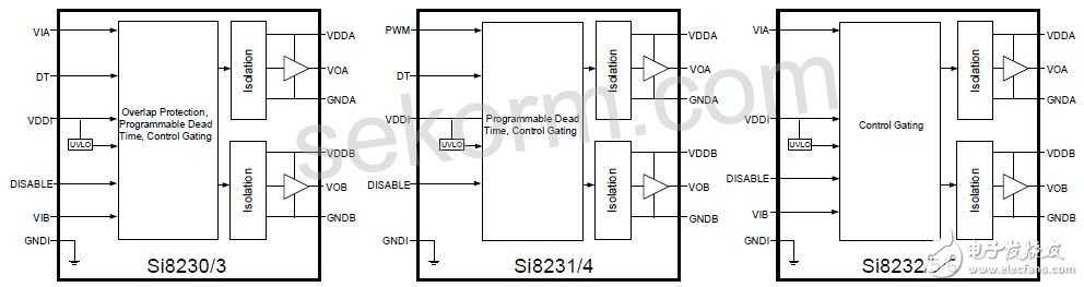 對(duì)于已備受關(guān)注UPS電源，你了解多少？