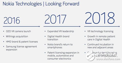 手機(jī)市場受挫，諾基亞未來兩年將重點(diǎn)布局VR市場