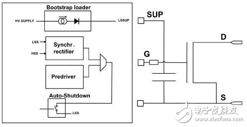 深談汽車動力系統(tǒng)電路設計中的傳感技術(shù)
