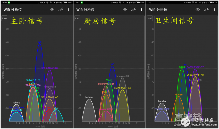 有顏不任性 還有才：優(yōu)酷路由器x2開箱測評 裝機(jī)指南