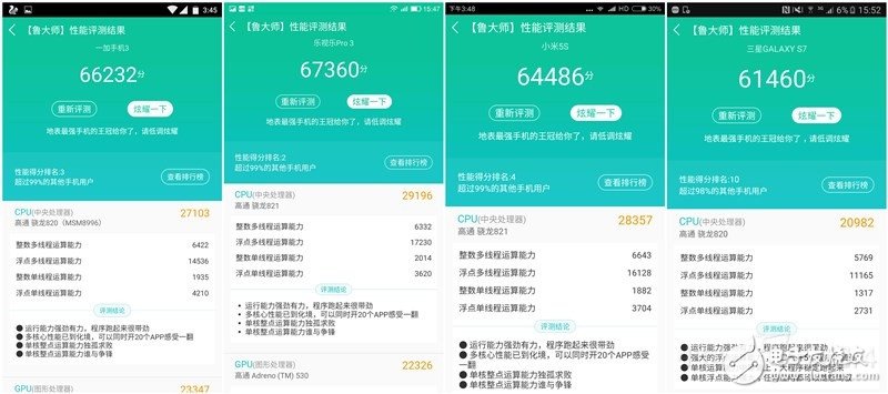 樂Pro3、小米5S、三星S7、一加3四款旗艦級手機(jī)：性能大比拼