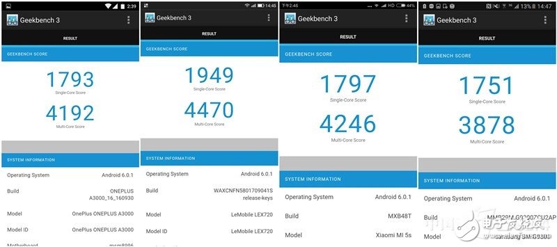 樂Pro3、小米5S、三星S7、一加3四款旗艦級手機(jī)：性能大比拼