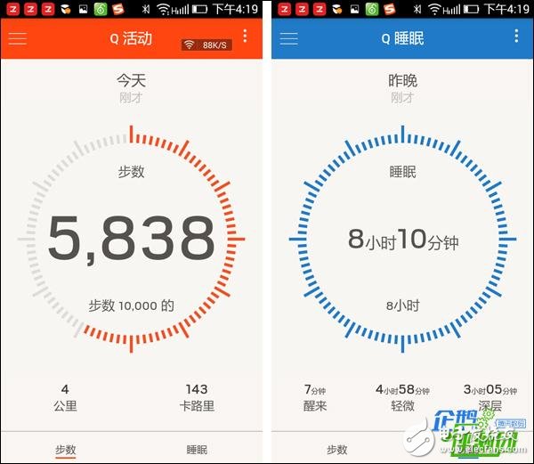 專注款式打造的Fossil智能手表：彰顯個(gè)性風(fēng)格 時(shí)尚又復(fù)古